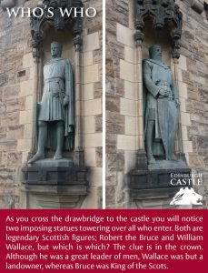 Who’s who - Robert the Bruce and William Wallace