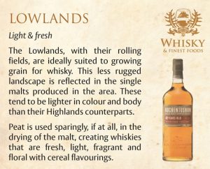 Whisky of the Lowlands