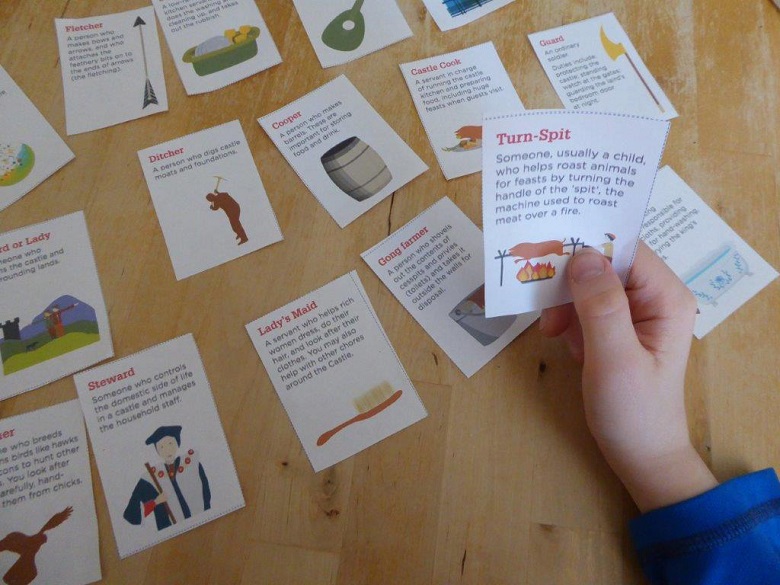 A learning resource which uses cards to help learners determine which historic job they might have had